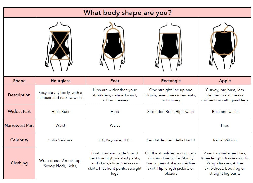 Body Shapes – Luxury Threads Shop